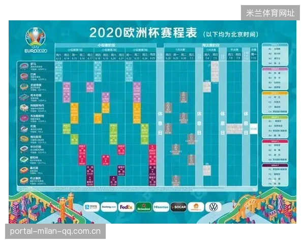 欧洲杯赛程出炉，卡迪夫将上演温布利式盛宴